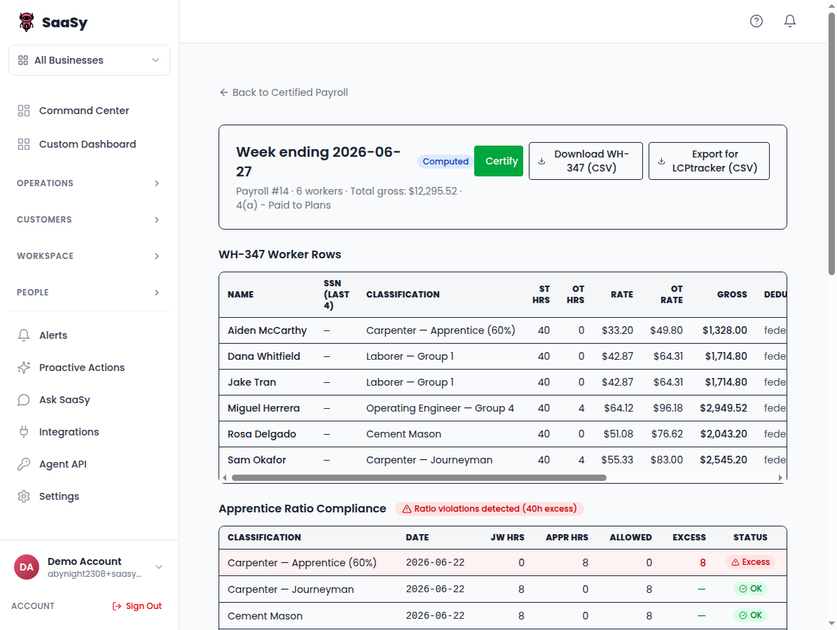 A WH-347 certified payroll report generated by SaaSy for a public-works contractor.